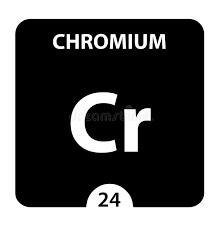 Chromium Latest Commit